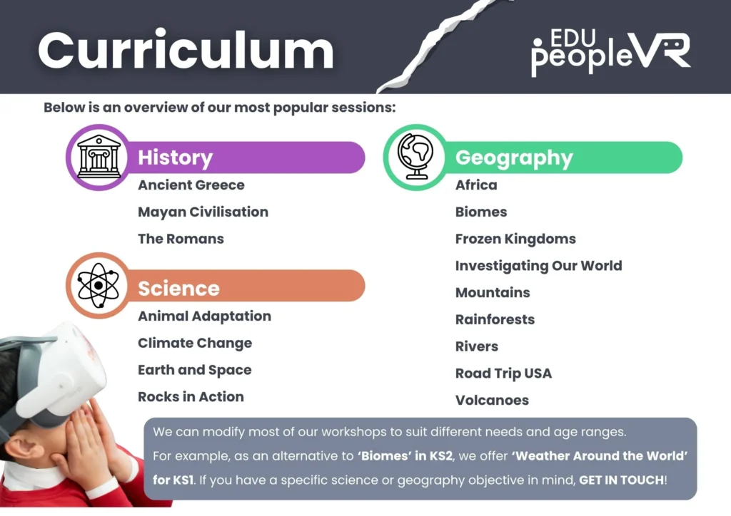 VR Workshops for Schools